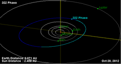 Орбита астероида 322.png