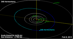 Орбита астероида 346.png