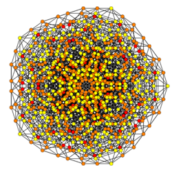 7-simplex t0345 A4.svg