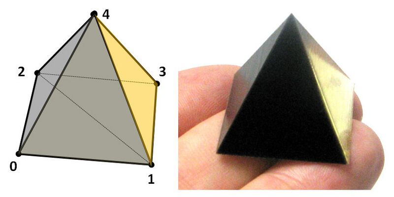 File:Amf pyramid.jpg