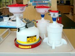 ECO Funnel Family, OSHA and EPA Compliant Waste Management System, March 2013.jpg
