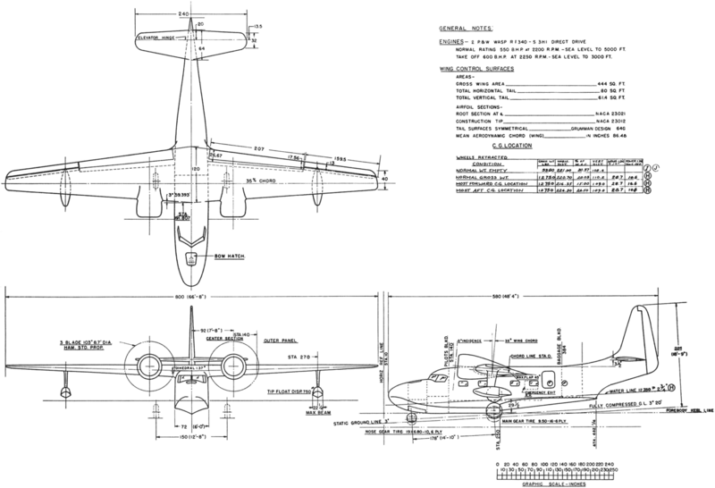 File:Grumman G-73 Mallard 3-view line drawing.png