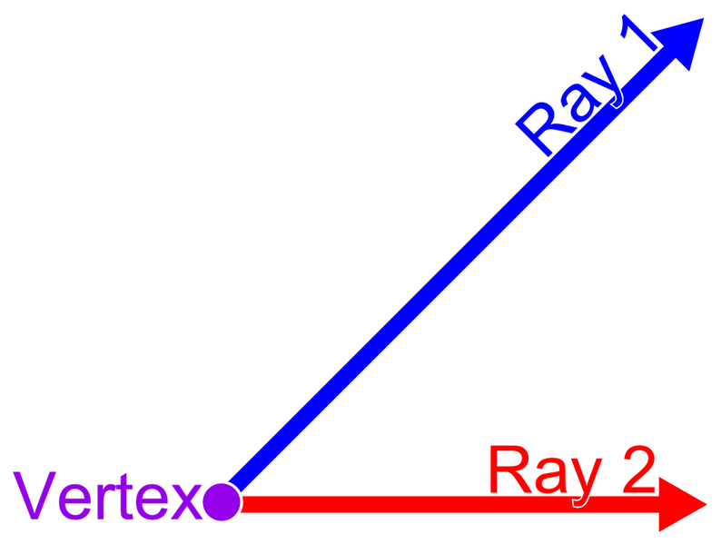 File:Two rays and one vertex.png