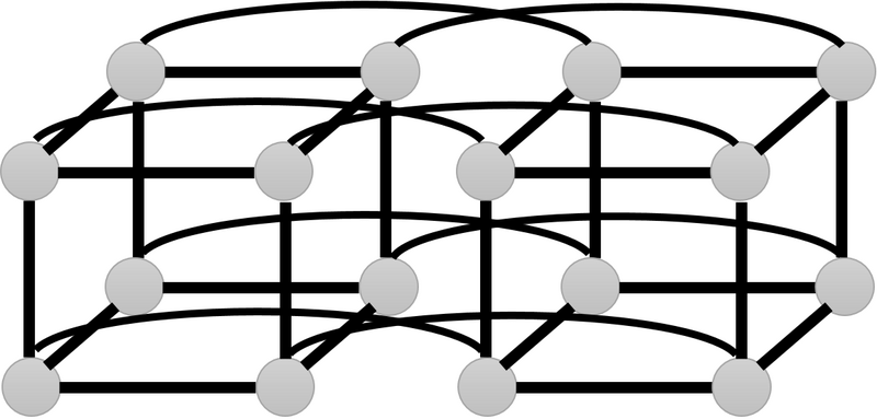 File:4x4 hypercube.png