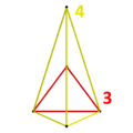 Bialternatosnub 2-4 duoprism vertex figure.png