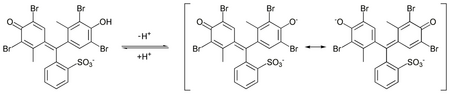 Bromocresol green ionic equilibrium.png