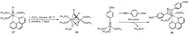 Byproduct pathways.png