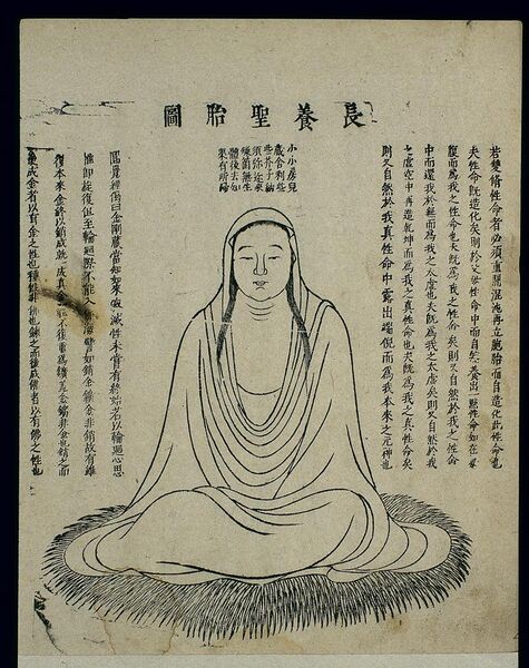 File:Chinese woodcut; Daoist internal alchemy (11) Wellcome L0038981.jpg
