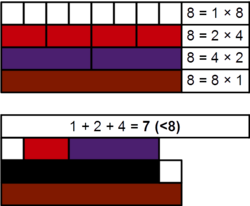 Deficient number Cuisenaire rods 8.png