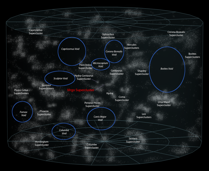 File:Galaxy superclusters and galaxy voids.png