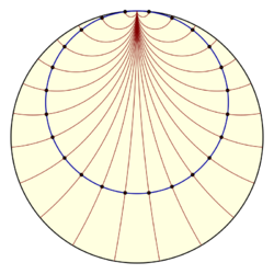 Horocycle normals.svg