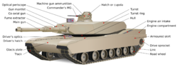 M1 Abrams-TUSK.svg