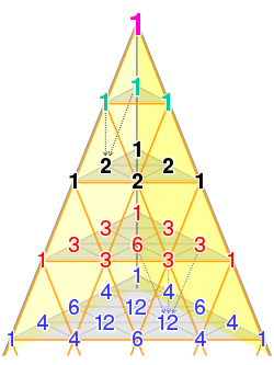Pascal pyramid 3d.svg
