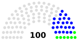 AMS additional seats.svg