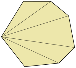 Convex polygon trivial triangulation.svg