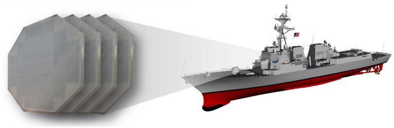 File:DDG 124 with AMDR highlighted.png