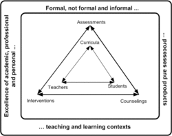 DibujoPsicologoEducativo3.gif