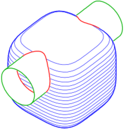 Is-sphere4cyl1-s.svg