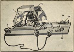 Optophone in detail.jpg