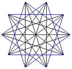 Petrial great icosahedron.png