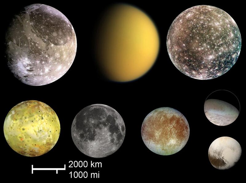 File:Pluto compared2.jpg