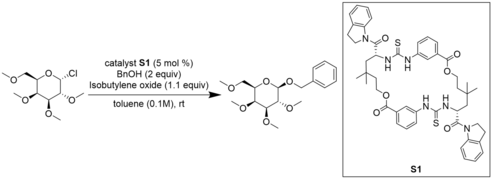 Reaction scheme for thiourea catalyzed glycosylation of galactose