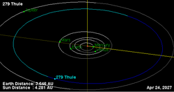 Орбита астероидов 279.png