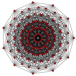 10-simplex t2.svg