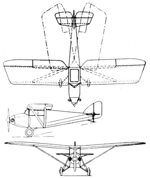 File:ABC Robin 3-view Aero Digest January,1930.png