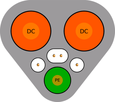 MCS v3.2.svg