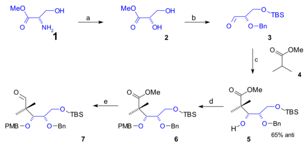 Ring B synthesis scheme 1