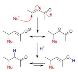 NucleophilicConjugateAddition.svg