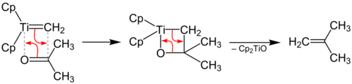 Reaction of the active olefinating reagent with a carbonyl compound