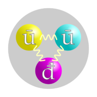 Quark structure antiproton.svg