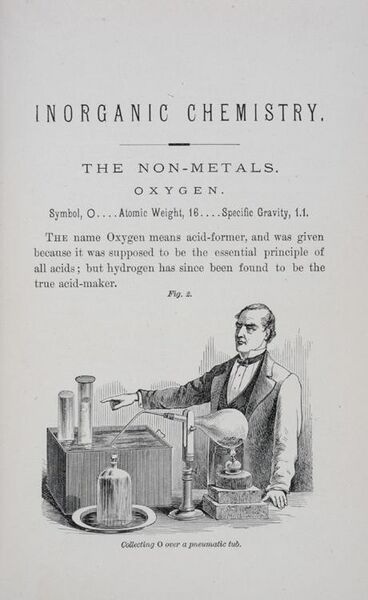 File:Steele chemistry 1873 page 27.jpg