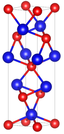 Tantalum arsenide crystal structure.