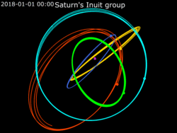 Animation of Saturn's Inuit group of satellites.gif