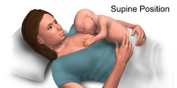 Breastfeeding - Supine Position.png