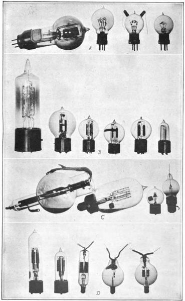 File:Early triode vacuum tubes.jpg