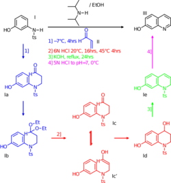 Hydroxyquinoline synthesis.svg