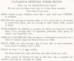 Official food rules small-1942.gif