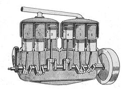 Six cylinder engine with three cylinder blocks (Autocar Handbook, Ninth edition).jpg