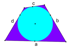 Tangential quadrilateral 2.svg