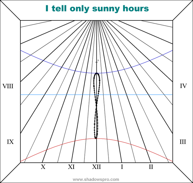 File:Vertical sundial.png