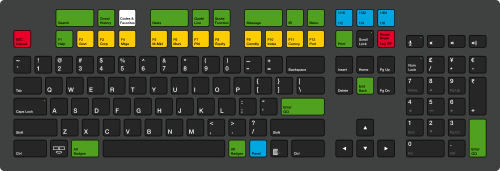 Bloomberg Terminal Keyboard.svg