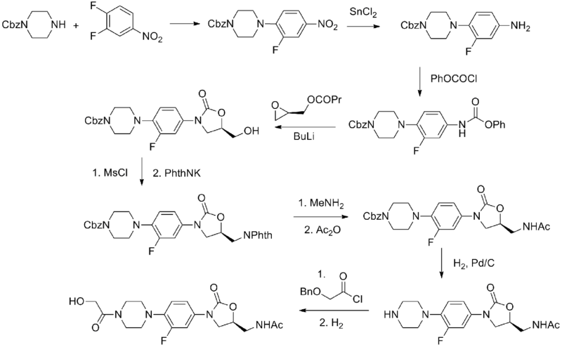 File:Eperezolid synthesis.png