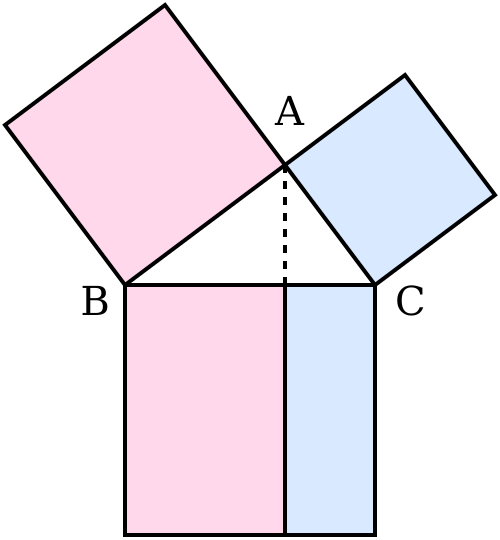 File:Illustration to Euclid's proof of the Pythagorean theorem.svg