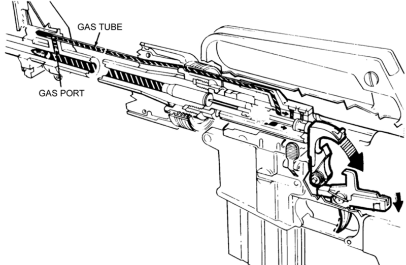 File:M16 rifle Firing FM 23-9 Fig 2-7.png