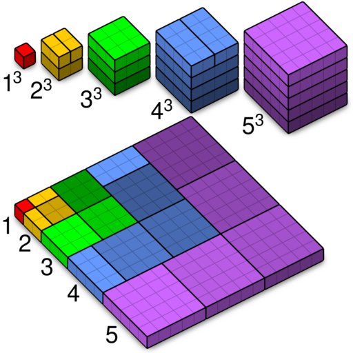 File:Nicomachus theorem 3D.svg