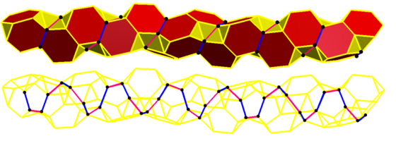 Quasiregular helix apeirogon in truncated Coxeter helix.png